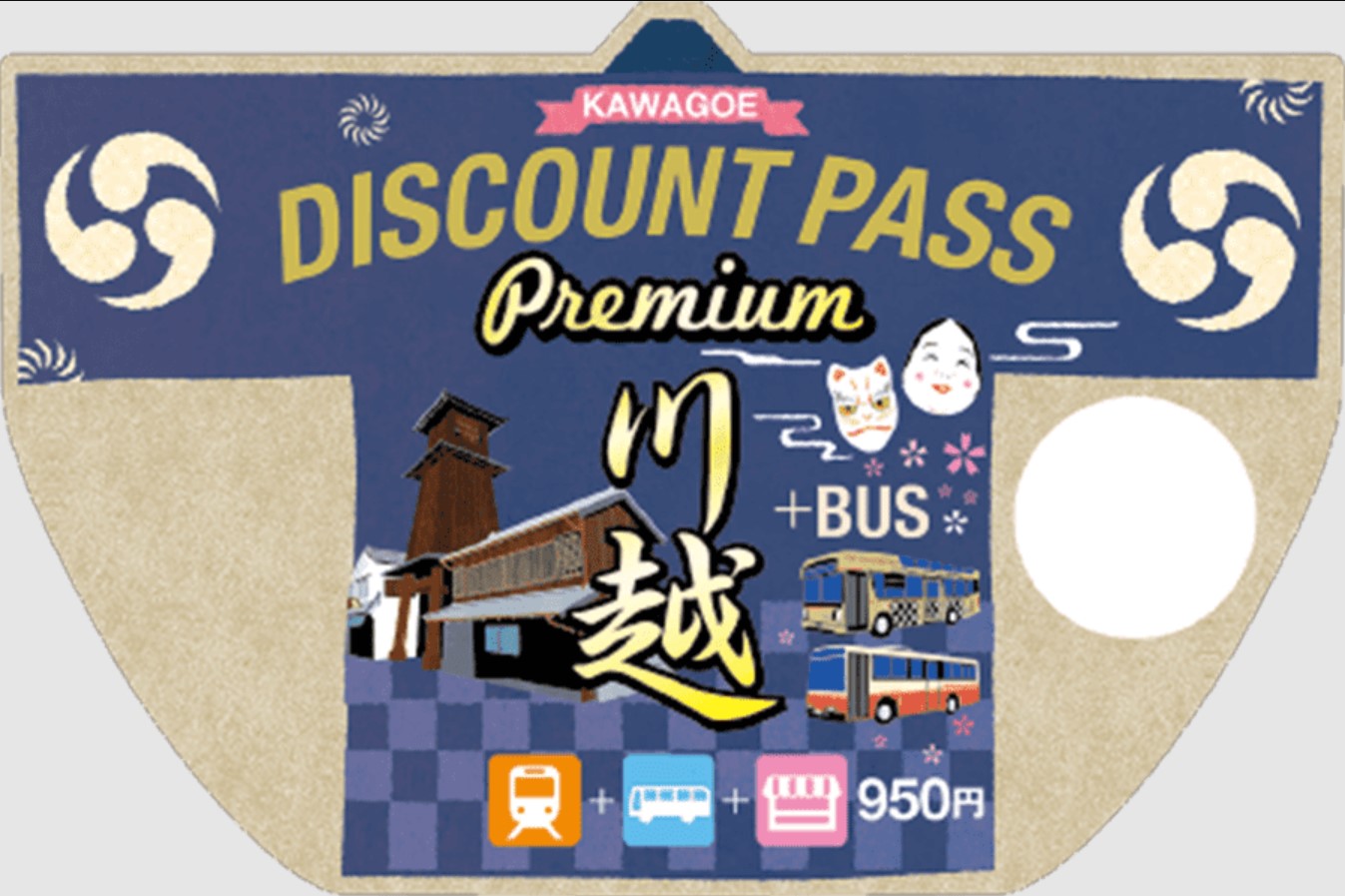Kawagoe Discount Pass Premium