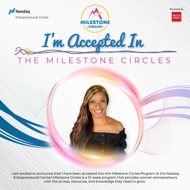 Milestone Circles