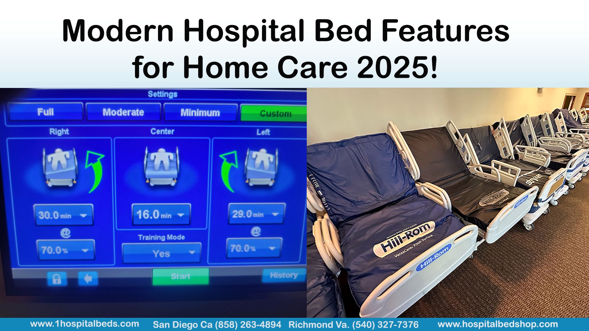 Modern Hospital Bed Features For Home Care 2025