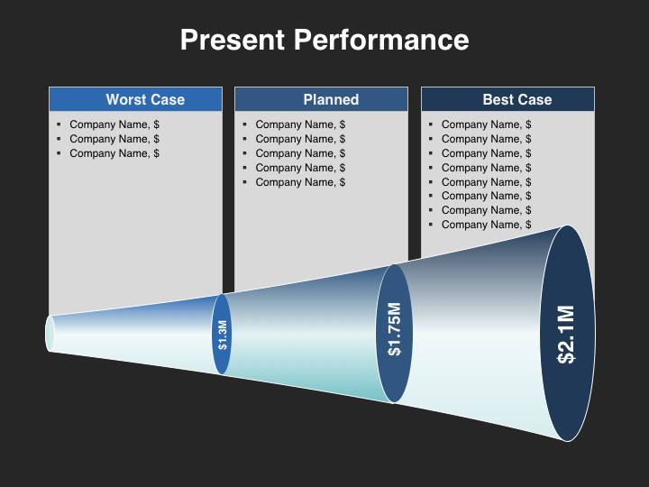 PrZen Quarterly Business Review (QBR) Presentation Template Released