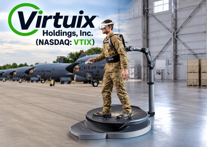 $VTIX
